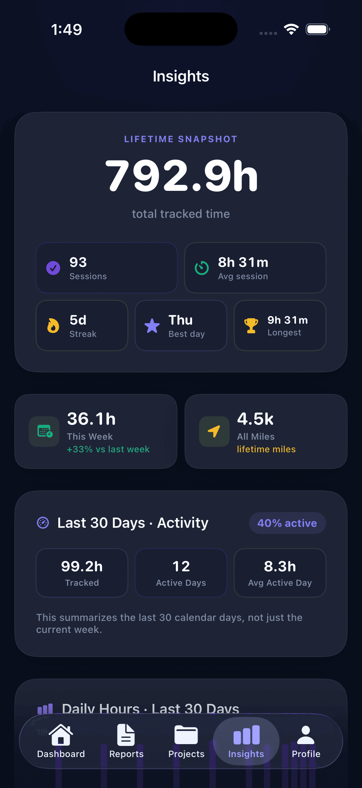 QuickClockin mobile reports breakdown